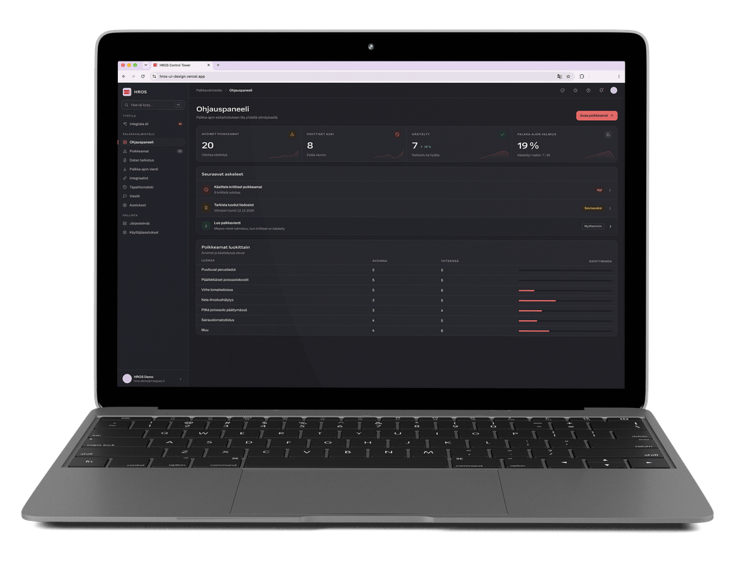 Integrata® HROS Demo